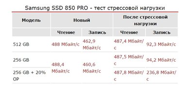 Samsung 850 Pro.jpg
