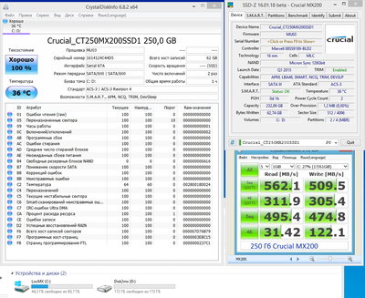 mx200 all.jpg