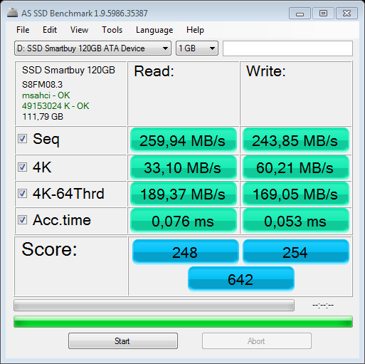 as-ssd-bench SSD Smartbuy 120 15.06.2016 16-38-50.png