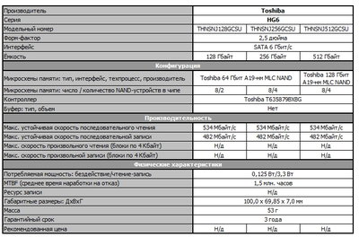 Toshiba 1.jpg