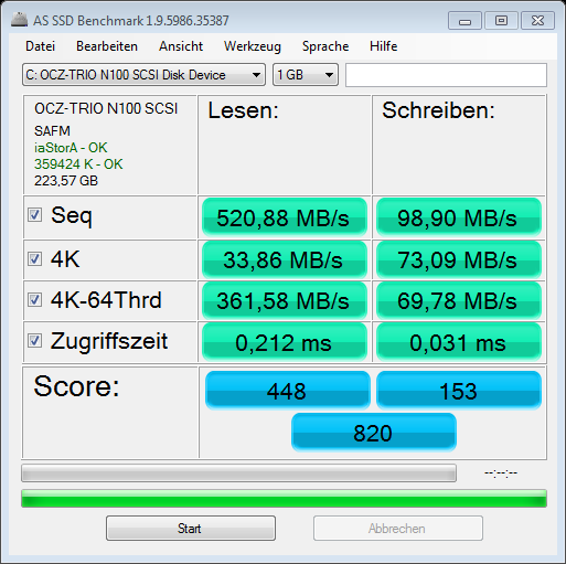 as-ssd-bench OCZ-TRIO N100 SC 30.06.2016 8-27-58.png