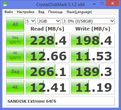 SANDISK Extreme 64Гб.png