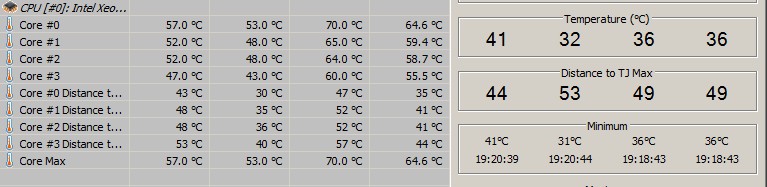 Температура Xeon E5450 hwinfo32 и RealTemp with tjmax 85.jpg