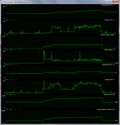 fps_gta.PNG