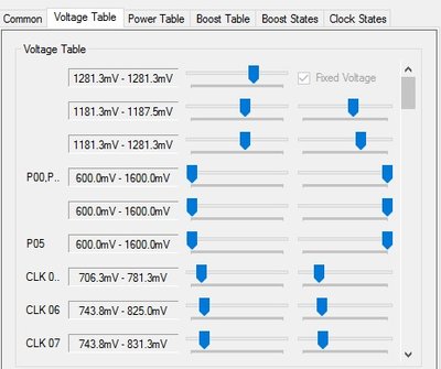 Вкладка Voltage Table.jpeg