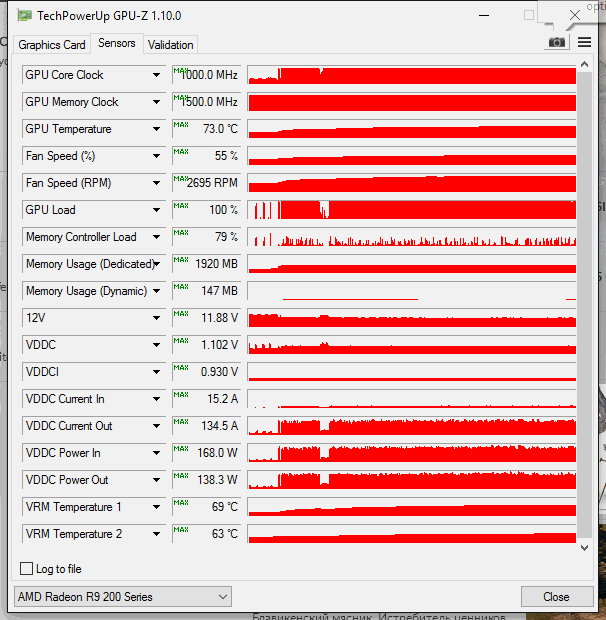 ведьмак с новой пастой.gif