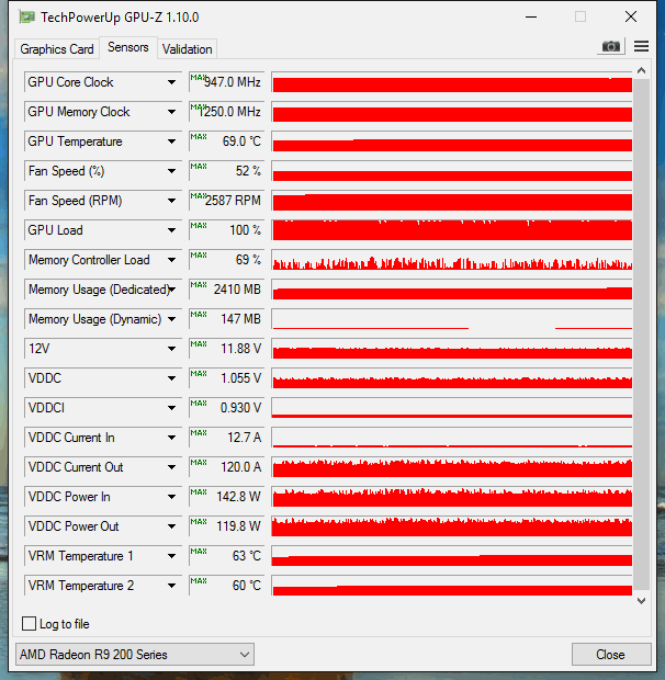ведьмак с новой пастой 947 1250.gif