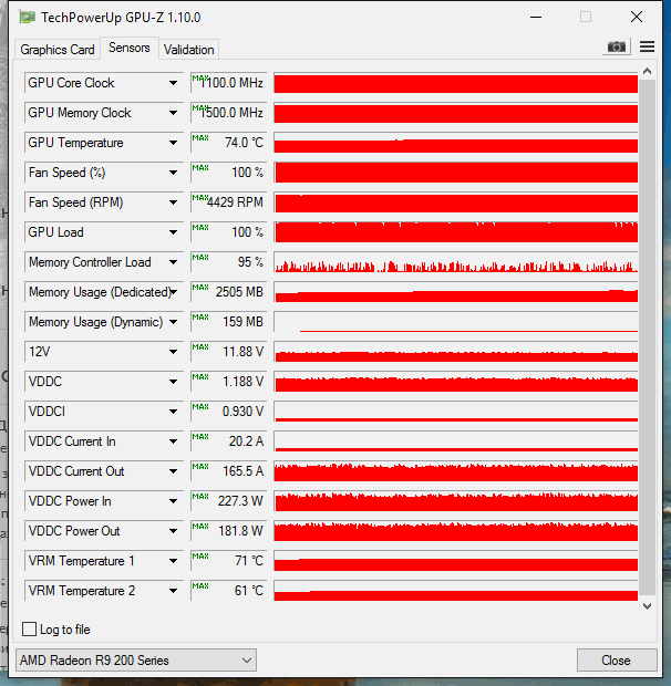 ведьмак 1100 1500 кулер 100%  новая паста.gif
