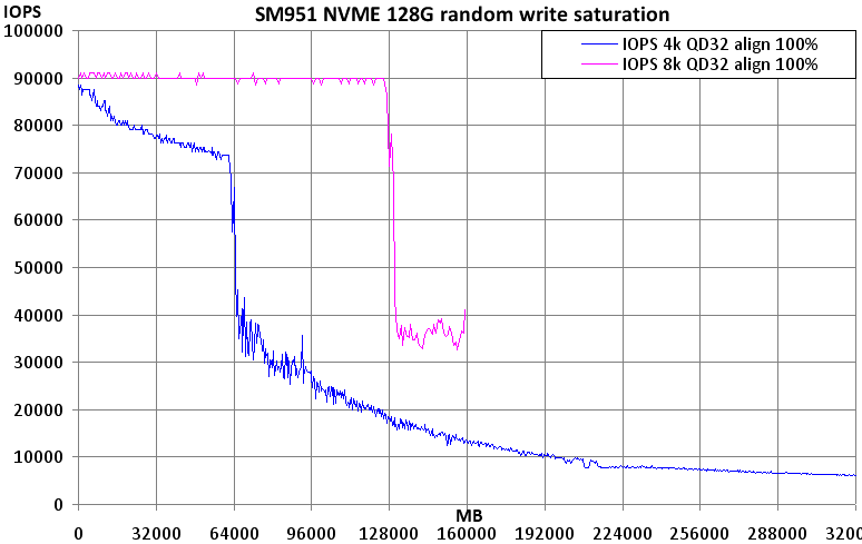 sm951.png