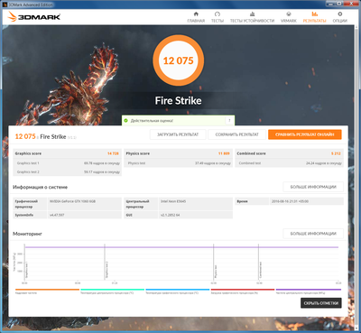 3dmark_oc.png