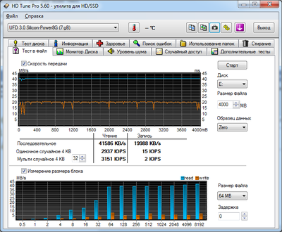 SP Blaze B50 8 GB.png