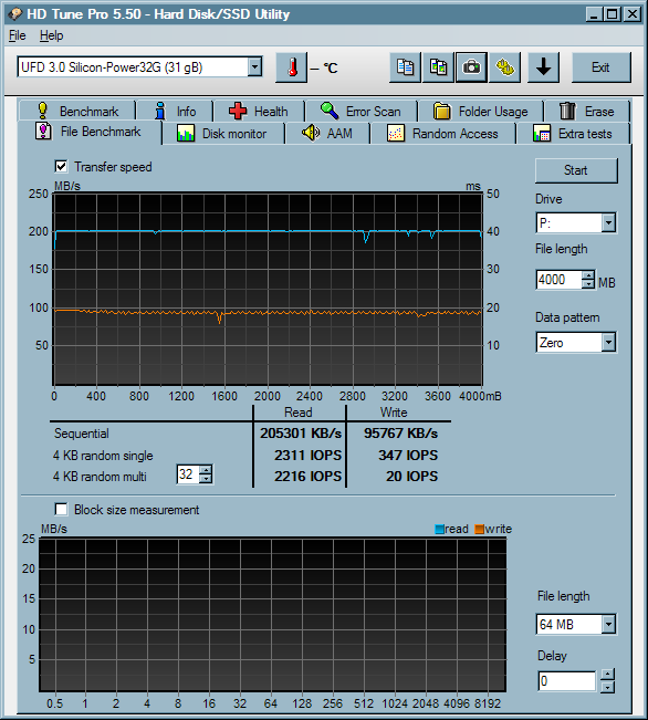 SP Marvel M70 32GB ASM1142.png