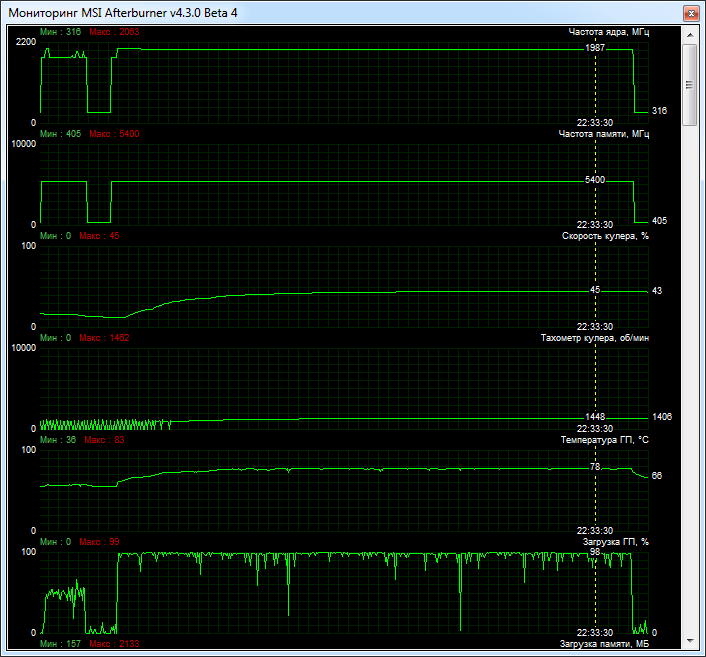 gtx1080-test-fan-auto.png