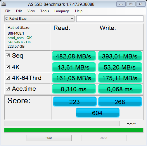 as-ssd-bench Patriot Blaze 2016.09.09 2-31-35.png