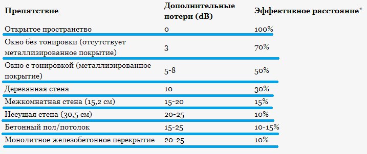 вайфай GLbLGJNUpG0.jpg