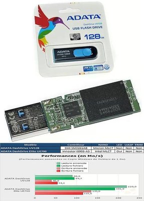 ADATA DashDrive UV128 128GB.jpg