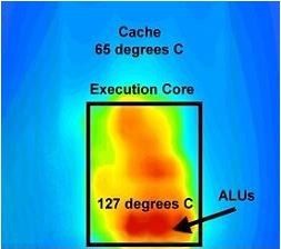 термограмма прескотт.JPG