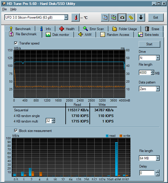 SP B02 64GB exFAT-32 ASM1142.png