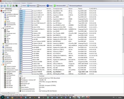 2ч ядерный core i7 950 Тест ЦП 1570.jpg