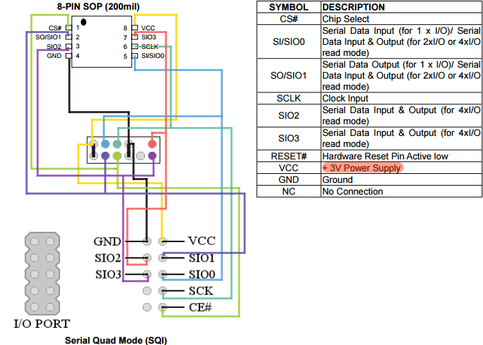 MSI-JSPI1-12pin-connector.png
