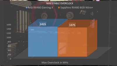 MSI.jpg