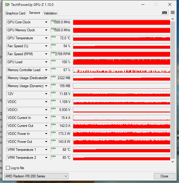 ведьмак 1000 1500 новая паста, комн темп 26.gif
