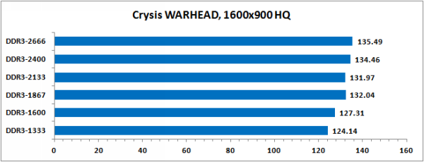 crysis-a.sm.png