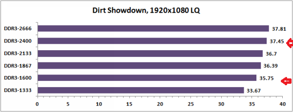 dirt-a.sm.png