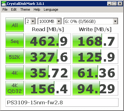 cdm-rnd.png