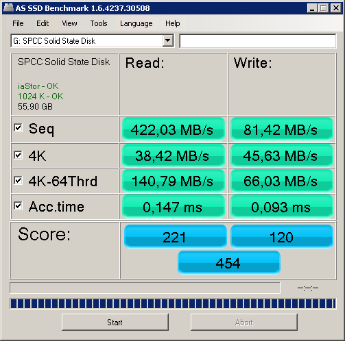 as-ssd-bench SPCC Solid State 04.11.2016 15-0.png