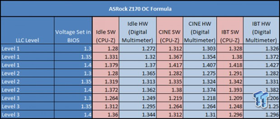 7481_40_tweaktowns-ultimate-intel-skylake-overclocking-guide.png