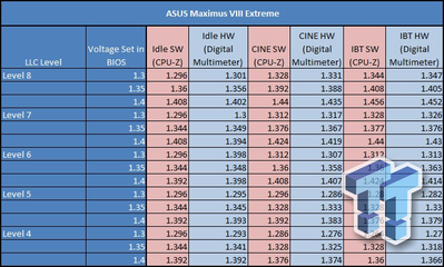 7481_50_tweaktowns-ultimate-intel-skylake-overclocking-guide_full.png