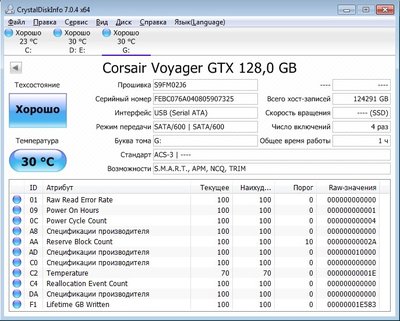 Corsair Voyager GTX 128GB (CMFVYGTX3B-128GB).jpg