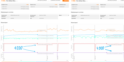 Загрузка ГП.png