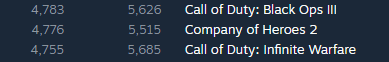 CoD 1.png