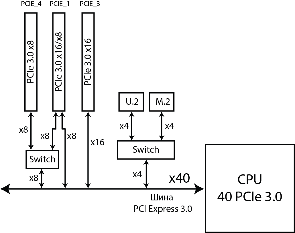 strix-40-line-cpu-big.png