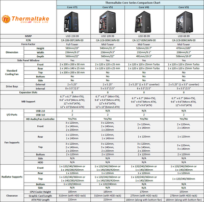 114546-tt-core-v41-4.png