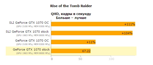 rottr.jpg