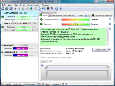 SMART 1 SSD ADATA SP920SS.png