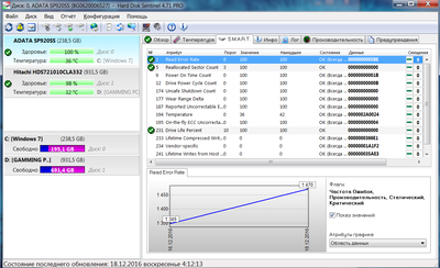 SMART SSD ADATA SP920SS.png