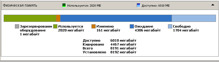Win7x64memory.png