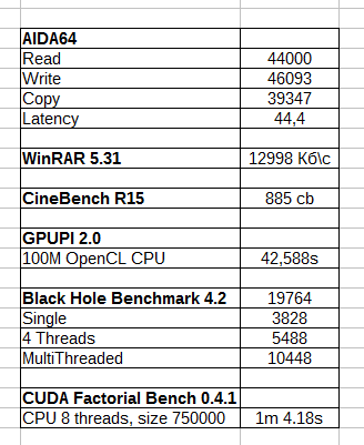 benchmark.png