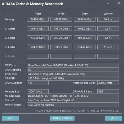 aida-test.jpg