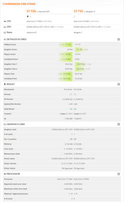 Kaby5000GTX1070vsSky4800GTX1070.png