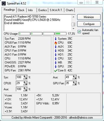 Speedfan_L5420_P5KPL-AM.JPG