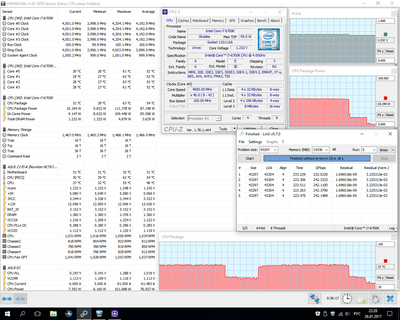 4200, кеш 4000, 1.232-1.248.png