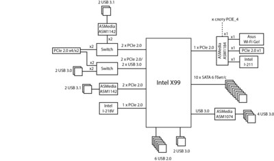 schema-big.png