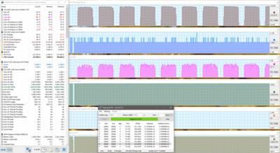 LinX 0.7.0 30k_i5-6600K_OC-4500_2800_Rx41_adapt 1.333V_off-0.01V_LLC4_1,328V_114,9W_242.81GFlops_fan.PNG