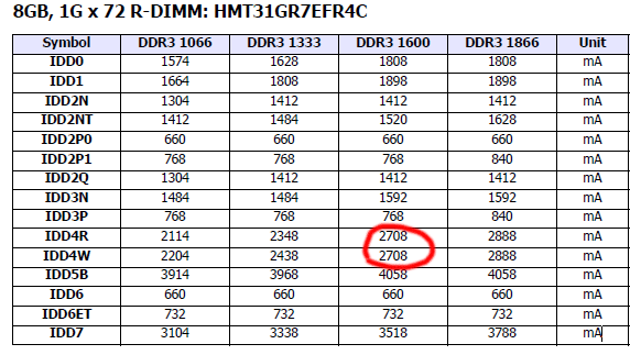 mydimm.png
