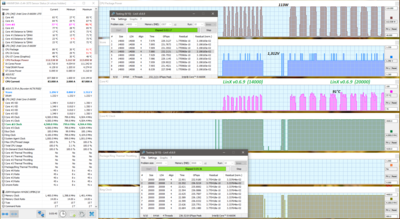 LinX 0.6.9 20k_i5-6600K_OC-4500_2800_Rx41_adapt 1.333V_off-0.01V_LLC4_1,312_113W_236.5GFlops_fan_comm.PNG